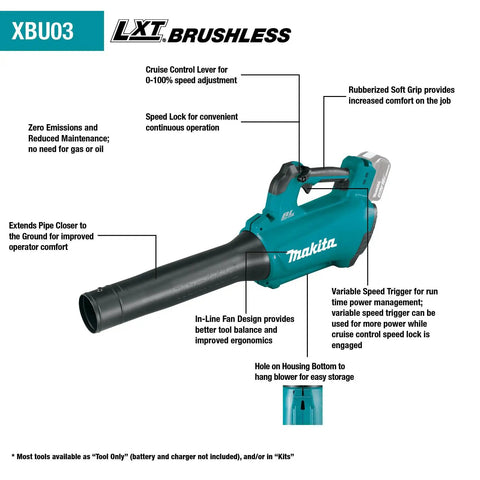 Renewed Brushless Cordless Leaf Blower showing ergonomic design, including variable speed trigger and soft grip, for efficient yard work.