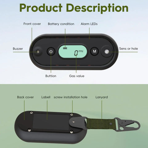 Front and back view of Road Trip Ready Carbon Monoxide Detector For Vehicle And Campers IP67 Waterproof Shockproof CO Alarm