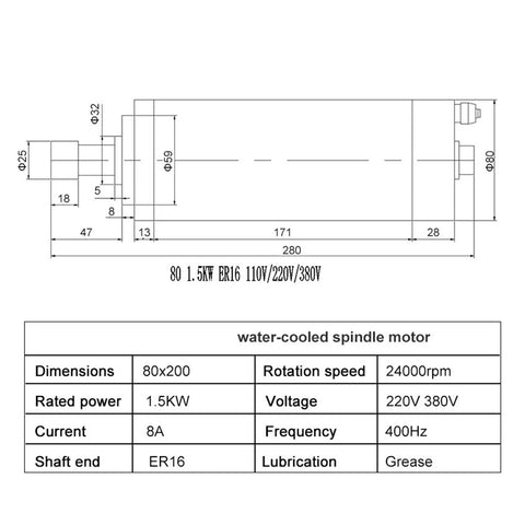 Top Shelf 1.5 Kw Water Cooled CNC Spindle Motor With ER16 Mount dimensions and specifications diagram