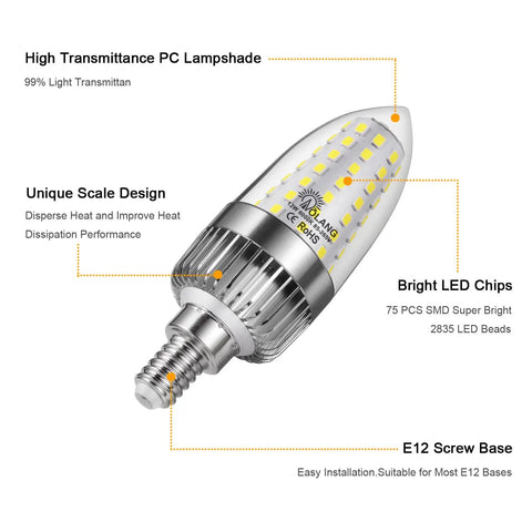 Energy Saving 12W LED Candelabra Bulb With E12 Base showcasing design and features, including 2835 LED chips and E12 screw base