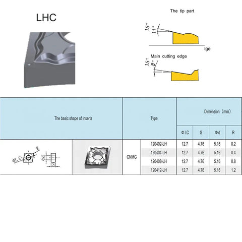 Diagram of CNMG432 carbide turning inserts for aluminum and copper nonferrous metal machining, showing dimensions and LH chipbreaker