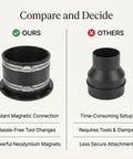 Xiuganpo 4 Inch Magnetic Dust Connector With Cuff For Shop Vac System Quick Connect Hose Fitting compared to standard connector.