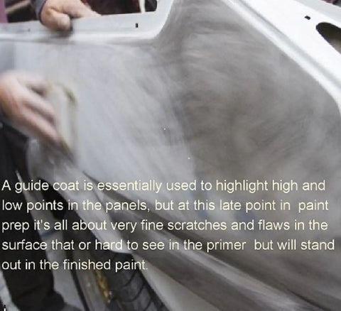 Person sanding an auto body panel with Graphite Guide Coat Kit For Auto Body Prep With No Masking Or Overspray Fumes Safe To Paint Over