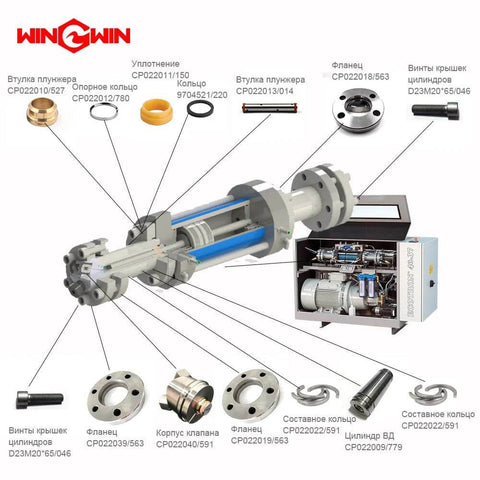 Exploded view of waterjet abrasive cutting head with TJ006071-555 mixing chamber and seals