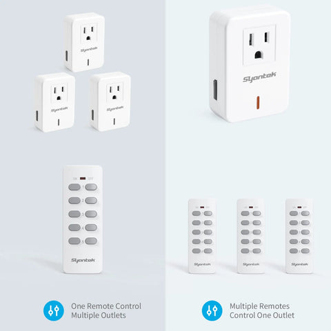 Wireless Remote Control Outlet For Home Appliances With Compact Wall Socket Design Expandable Light Switch Kit, 3 outlets and remote