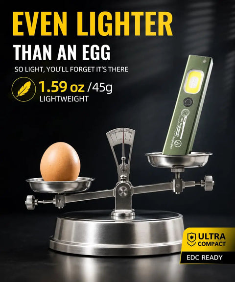 Flat EDC Rechargeable Pocket Light With Clip On Magnetic Base, Ultra Slim 1.6 Oz Work Flashlight lighter than egg on scale