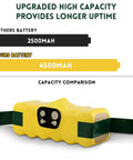 Roomba Replacement Battery 14.4V 4500mAh NiMH High Capacity Battery For Roomba 500 600 700 800 900 Series long runtime comparison