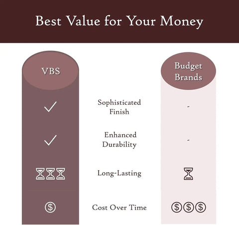Comparison chart of VBS and budget brands highlighting advantages like sophisticated finish and enhanced durability for VBS.
