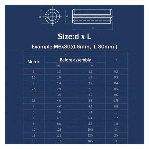 Spring Pins Assortment Kit M1.5 To M6 In 65Mn And 304 Stainless Steel Heavy Duty Dowel Pins Roll Pins size chart with dimensions
