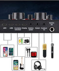 Ultimate Podcast Gear Bundle with BM-800 Pro-Grade Microphone and USB audio interface connection ports and labeled inputs.