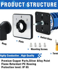40A 660V Rotary Changeover Switch structure with knob, plate, switch base, mounting screws, yellow fork terminals, flame retardant PC housing