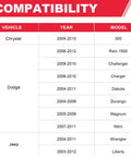 Compatibility chart for 42RLE Transmission Oil Pan Kit With Filter And Gasket listing Chrysler, Dodge, Jeep vehicles and years.