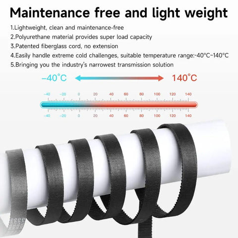 Coiled Gates 2GT Timing Belt 2mm Pitch 6mm Wide 2M Length Includes 8 Copper Sleeves illustrating durability and temperature range.