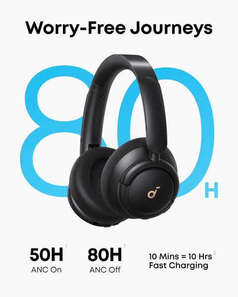 Black Hybrid Active Noise Canceling Headphones With Custom EQ Via App Multiple Modes Hi Res Audio And 50 Hour Battery Life