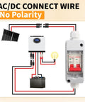 Wiring diagram with Solar Panel Disconnect Switch With IP65 Waterproof Rating Back Mounted DC 500V 32A for Solar PV Systems