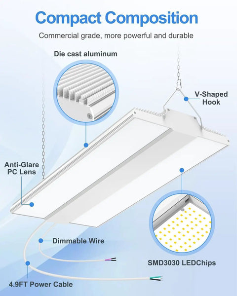 Diagram showing 12 Pack 400W High Bay LED Lights for Warehouses and Shops, die cast aluminum body and SMD3030 LED chips.