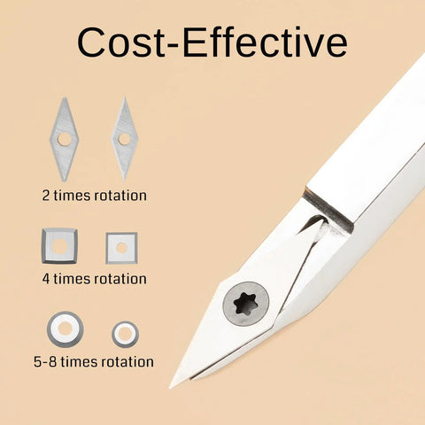 Close-up of Heavy Duty Tungsten Carbide Woodturning Lathe Cutting Tool Insert Set showing insert rotation options and tip design.