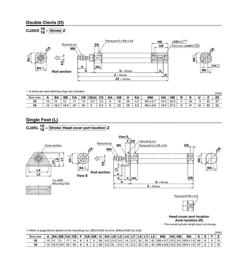 Stainless Steel Mini Pneumatic Cylinder With 10mm Bore And 30mm Stroke For Industrial Automation Ultra Compact Air Tool Component Workhorse Built For Tough Environments Corrosion Resistant Space Saving Mechanical Equipment. engineering drawing with double clevis and single foot mount dimensions