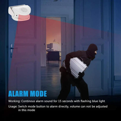 Wireless Indoor Motion Sensor Door Bell For Shops And Offices Visitor Alert Chime With 90dB Alarm And Flashing Red Light scenario