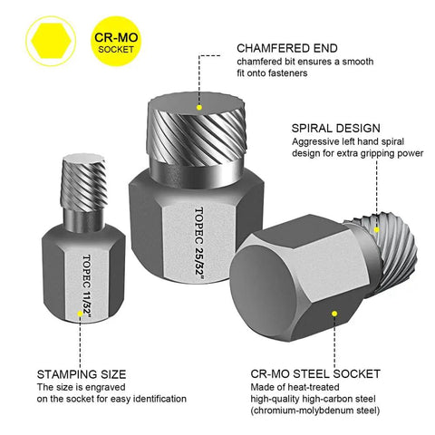 Close-up of the 25 Piece Screw Extractor Set With Hex Head Multi-Spline Easy Out Bolt Remover In Premium CR-MO Steel.