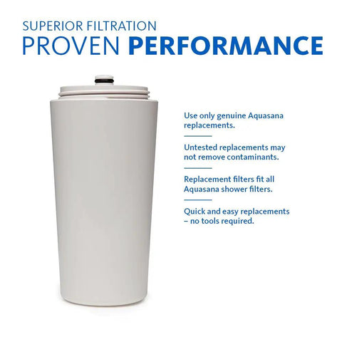 Shower Water Filter Replacement Cartridge For AQ-4125 - Blocks Over 90 Percent Chlorine, easy install next to performance text.