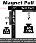 Diagram showing the pull strength of 40 Pound Rubber Coated Neodymium Magnets With M6 Threaded Studs in vertical and horizontal positions.