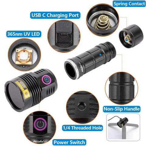Exploded view of 12W 365nm UV Flashlight USB C Rechargeable Long Range Black Light For Urine Detection Resin Curing