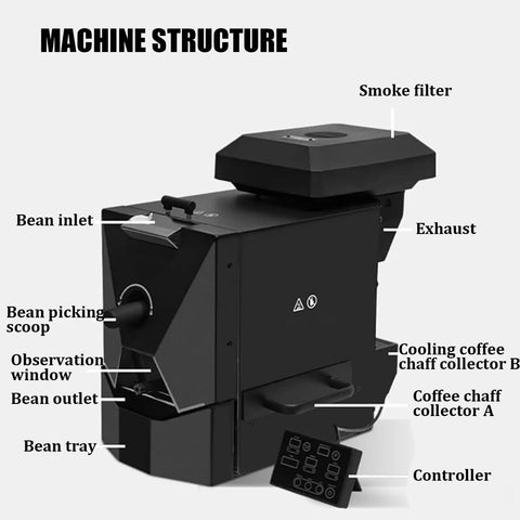 Machine structure of Electric Coffee Bean Roaster Machine With Built In Smoke Filter And Nine Custom Baking Curves For Small Batch Baristas.