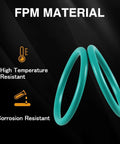 KPALAG teal O-ring seal set, two FPM material coolant seals for radiator hose and T-pipe leak repair