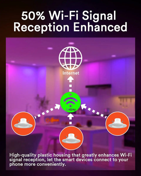 Smart LED Can Lights 5 To 6 Inch, WiFi Recessed RGB Color Changing Downlights, 13W 1100LM enhances Wi-Fi signal by 50%
