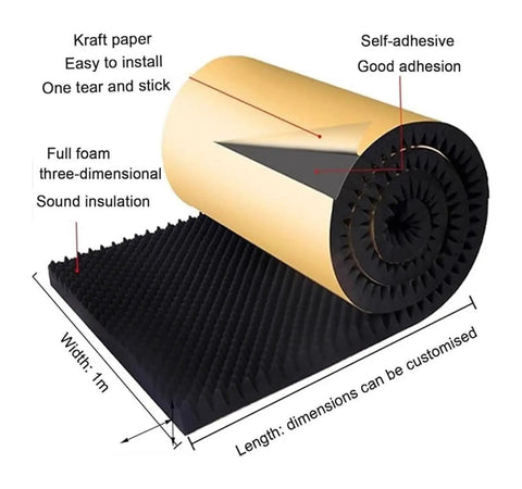 Get That Tight Soundproofing With These 5CM Thick Acoustic Foam Panels with self-adhesive backing in rolled form.