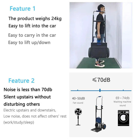 Huge Electric Hand Truck Stair Climber With Brushless Motor Makes Moving Heavy Luggage And Gear Super Easy For Travel Or Shopping Without Any Sweat So You Save Your Back On The Go with 24kg weight shown in use.