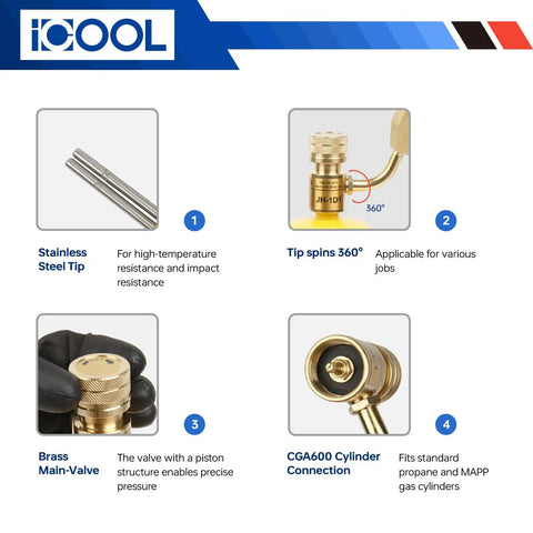 Double Flame Hand Torch with 3600 F Heat showing stainless steel tip, 360 degree swivel, brass valve, and CGA600 connection