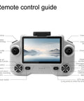 Remote control guide for GPS Drone With 4K Camera And EIS Stabilization, 5G RC Control, 4.3 Inch HD Screen