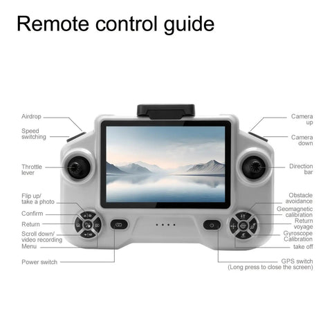 Remote control guide for GPS Drone With 4K Camera And EIS Stabilization, 5G RC Control, 4.3 Inch HD Screen