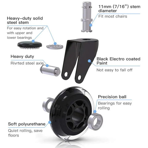 Heavy Duty 3 Inch Swivel Caster Wheels With Soft Rubber Tread Quiet Rolling Twin Design For Office Chairs Rolls Like A Dream Smooth Operator Replacement Set Handles Six Hundred Pounds Easily No Fuss