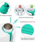 Three Thickness Silicone Mug Wraps for Sublimation and Heat Pressing, Fits Cricut Mug Press and Most Mugs, 1.5mm 3mm 4mm Thickness