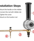 Installation diagram for Double Head Sheet Metal Cutter Drill Attachment With 360 Degree Rotating Heavy Duty Nibbler in red.