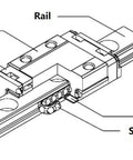 Precision Miniature Rail Guide Kit 450mm With Two Rails And Two MGW12H Sliders For Smooth Linear Motion Low Noise High Precision Steel GCR15 Or 45 Steel Factory Direct Quality diagram with slider and rail components