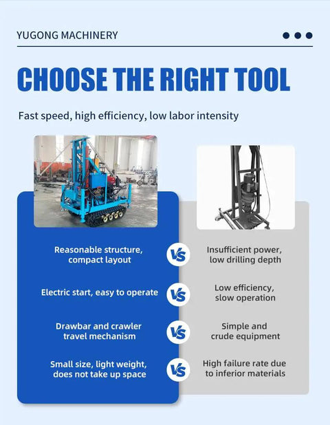 No Fuss Mini Hydraulic Water Well Drilling Rig 200 Meter Deep Borehole Drill compact track mounted in showroom setting.