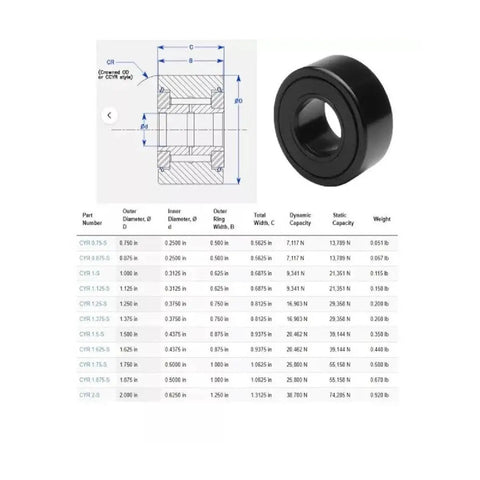 Heavy Duty 1 3 8 Inch Yoke Track Roller Bearing And Cam Follower Featuring A Solid Alloy Steel Core And Corrosion Resistant Black Oxide Coating Crafted For Workers Who Mean Business On Any Rough Job Site