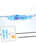 Submarine RC Drone Buoyancy Demo Toy For Kids And Teens kit in blue, showing buoyancy demonstration with accessories in view