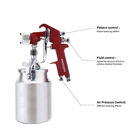 Pro Grade Siphon Feed Paint Sprayer with Red Handle and 34 Oz Cup, 1.8mm Nozzle, showing pattern, fluid, and air pressure controls.
