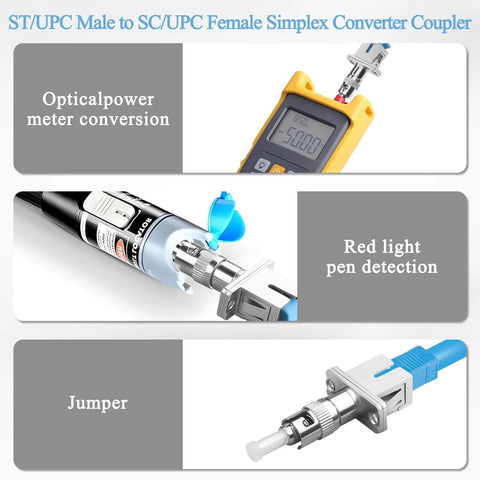 Hybrid Fiber Optic Adapter ST Male To SC Female, Plug And Play Singlemode 9/125 Micron, ST UPC To SC UPC Simplex Converter In Use