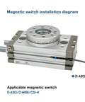 Industrial Pneumatic Rotary Cylinder Double Acting Air Table Actuator Type MSQ Series 1A 2A 3A 7A Heavy Duty