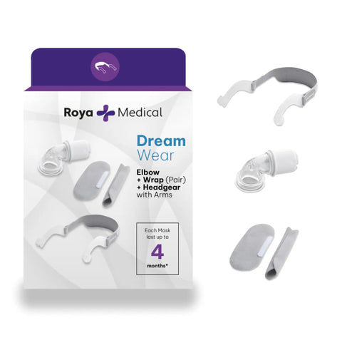 All In One Accessory Kit For Nasal And Pillow Masks With Elbow Head Strap And Soft Wraps One Size Fits All For A Quieter, Cozier Sleep Experience All Night, packaging with elbow, wraps, and headgear