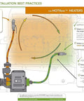 Installation diagram for Heavy Duty Engine Block Heater With Thermosiphon Coolant Preheater For Diesel Trucks Marine And Work Gear 120 Volt 1 KW 8 8 Amps.