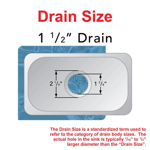 Drain size diagram for Oval Stainless Steel Kitchen Sink With Ultra Mirror Polish Finish, 17 Inch Long By 12 Inch Wide By 5.25 Inch Deep