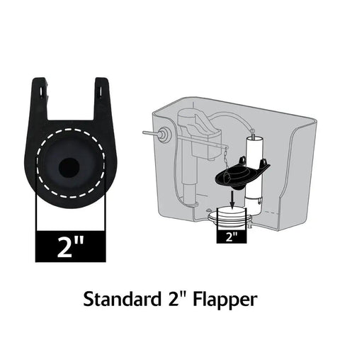 54BP 2 Inch Toilet Tank Flapper Replacement Seal for running or leaking toilets, easy to install, black, made in USA, diagram.