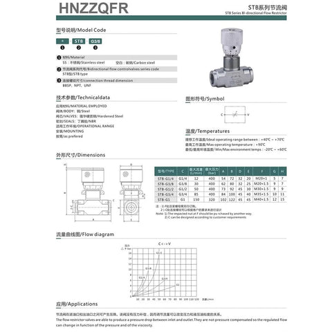 HNZZQFR tubular hydraulic bidirectional flow control valve with G3/8 thread and L08 connector; metal body with knurled knob